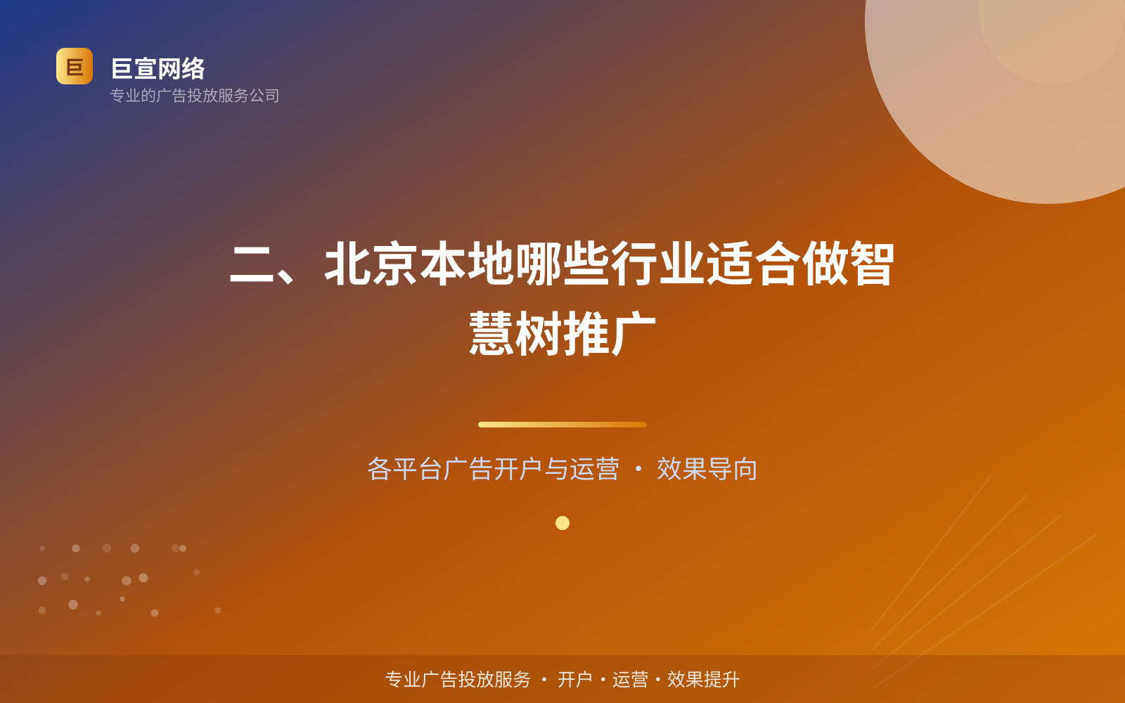 智慧树广告投放：二、北京本地哪些行业适合做智慧树推广（投放总览）