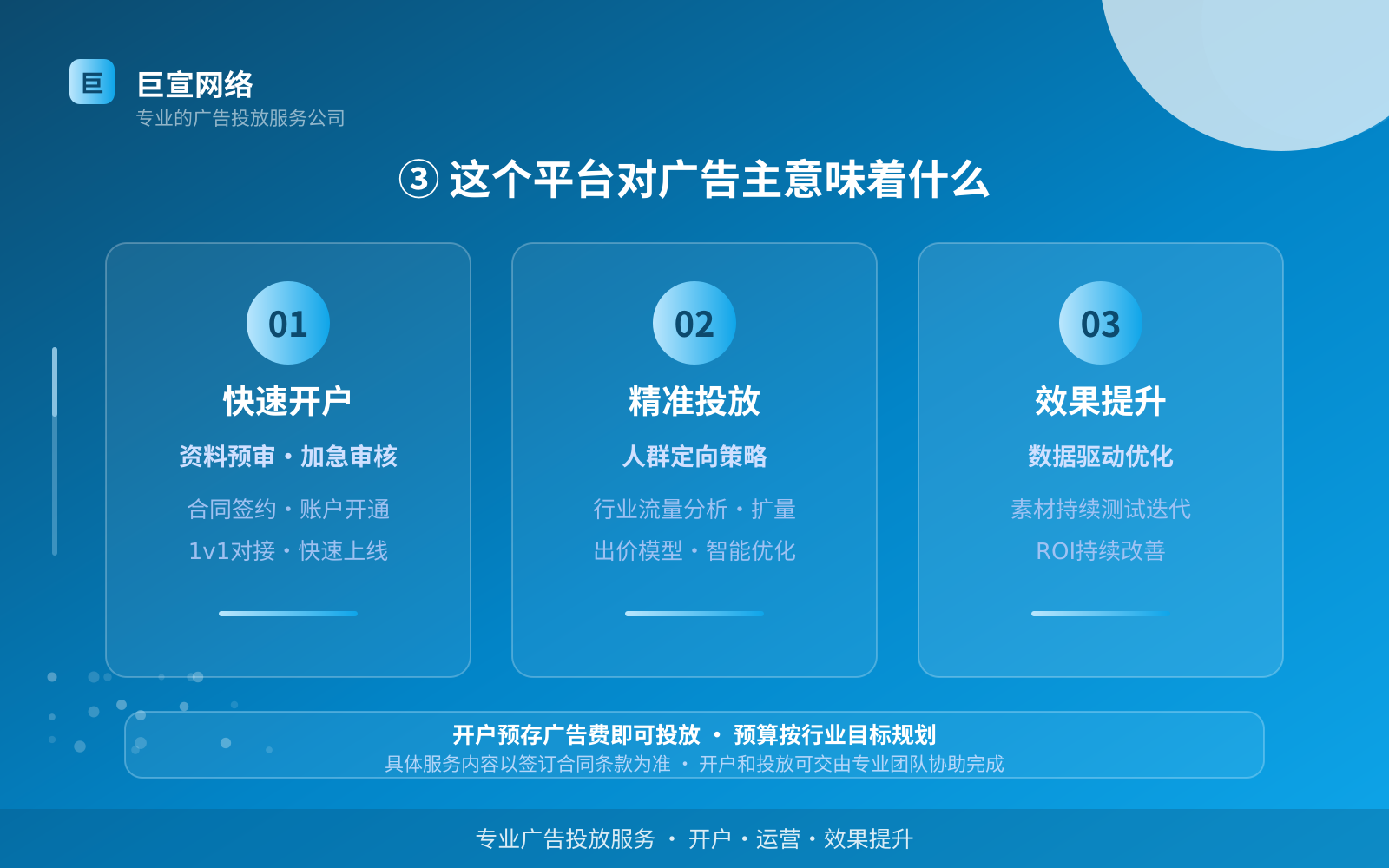 ③ 这个平台对广告主意味着什么(投放方式对比) ③ 这个平台对广告主意味着什么(投放方式对比)
