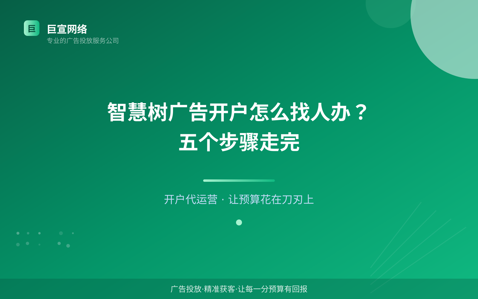智慧树广告开户怎么找人办？五个步骤走完（投放方式对比）