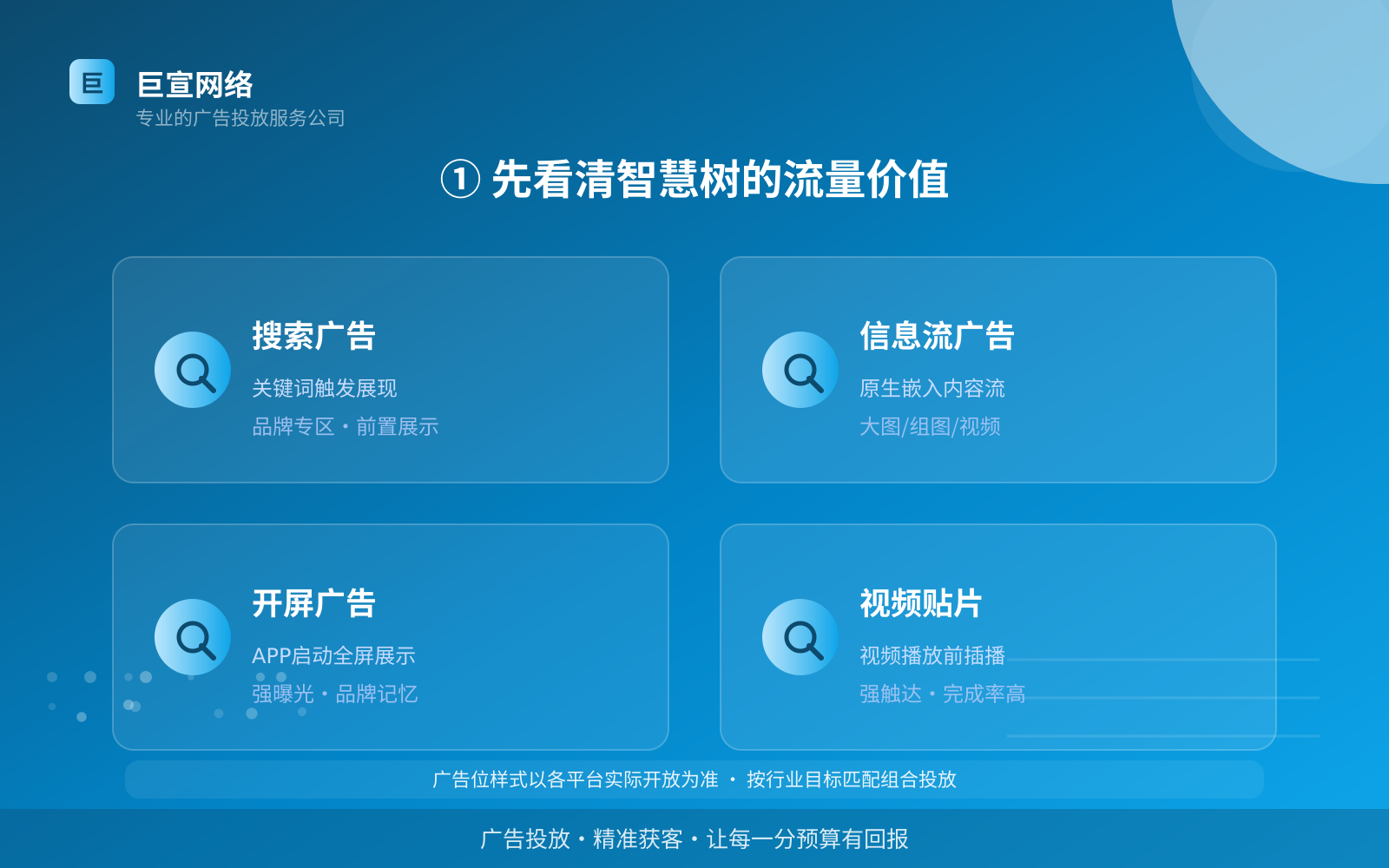 ① 先看清智慧树的流量价值（费用与预算参考）