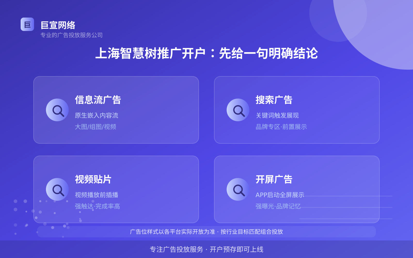 上海智慧树推广开户:先给一句明确结论(投放总览) 上海智慧树推广开户:先给一句明确结论(投放总览)