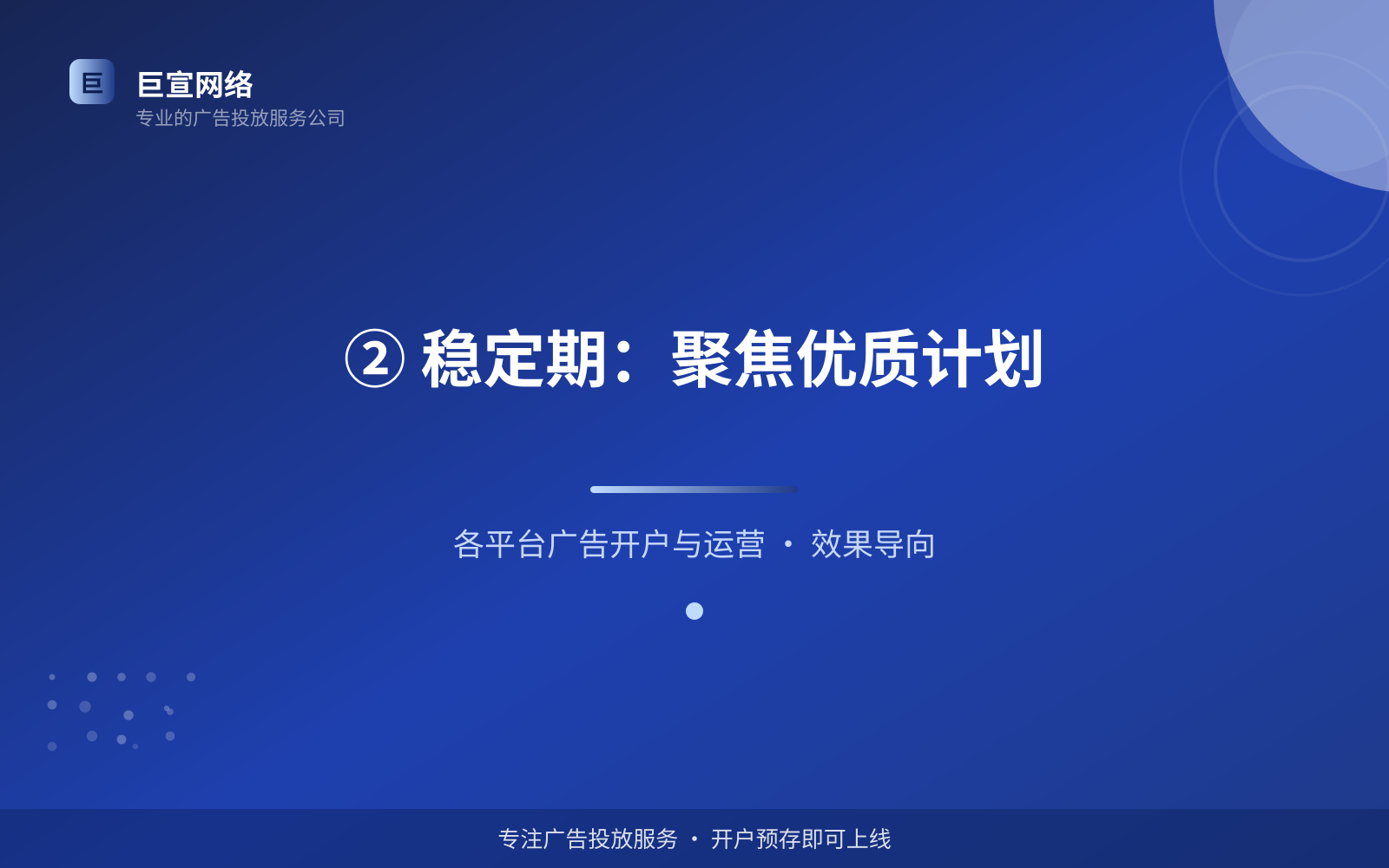 ② 稳定期:聚焦优质计划(效果数据维度) ② 稳定期:聚焦优质计划(效果数据维度)