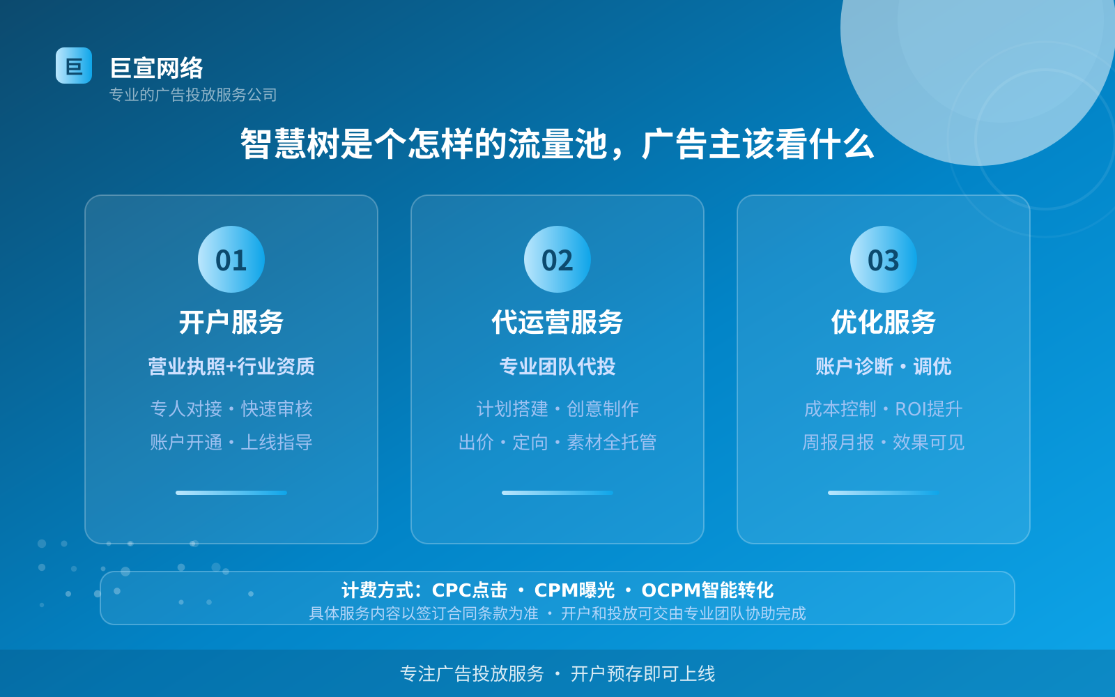 智慧树是个怎样的流量池,广告主该看什么(投放总览) 智慧树是个怎样的流量池,广告主该看什么(投放总览)