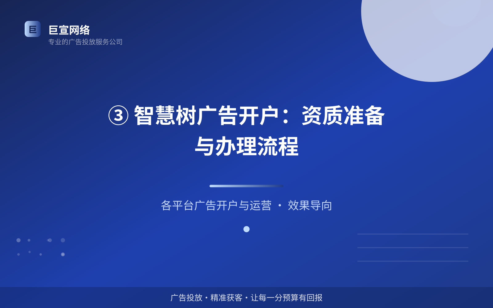 ③ 智慧树广告开户：资质准备与办理流程（服务内容介绍）
