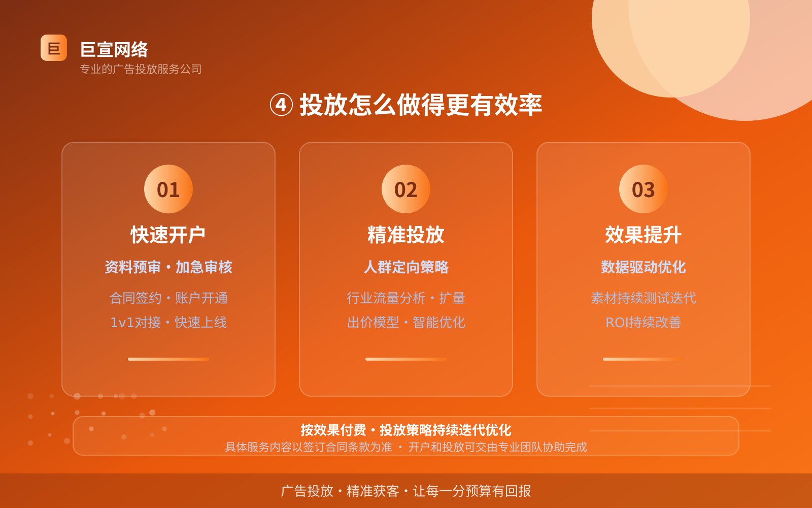 ④ 投放怎么做得更有效率（投放方式对比）