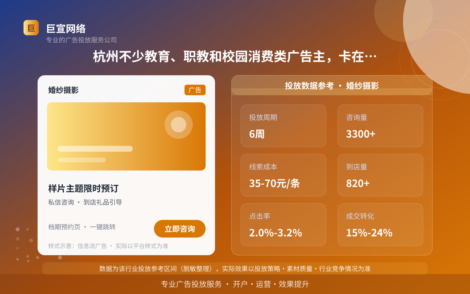 杭州不少教育、职教和校园消费类广告主，卡在同一个问题上（投放总览）