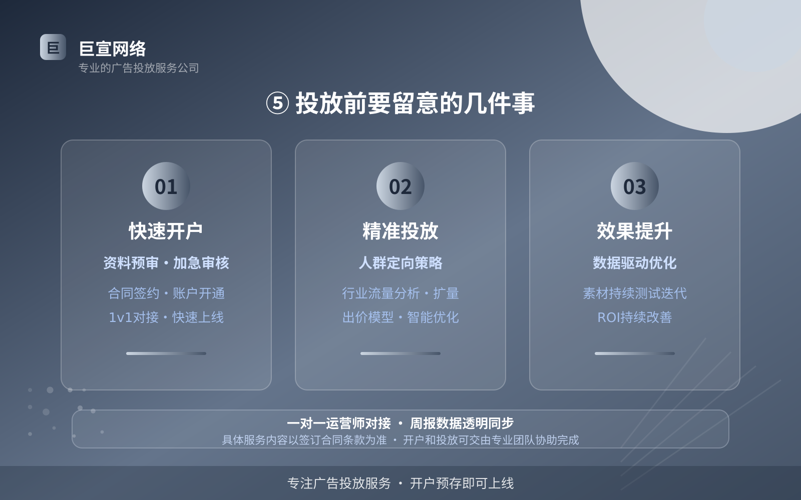 ⑤ 投放前要留意的几件事（开户流程图解）