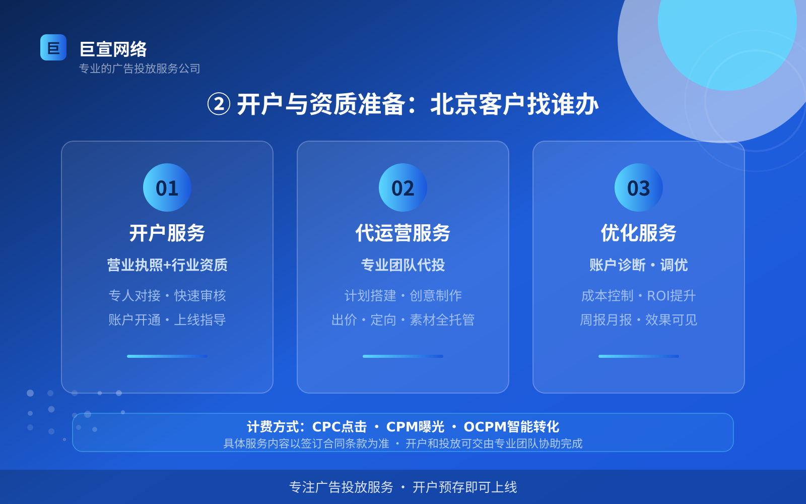 ② 开户与资质准备:北京客户找谁办(服务内容介绍) ② 开户与资质准备:北京客户找谁办(服务内容介绍)