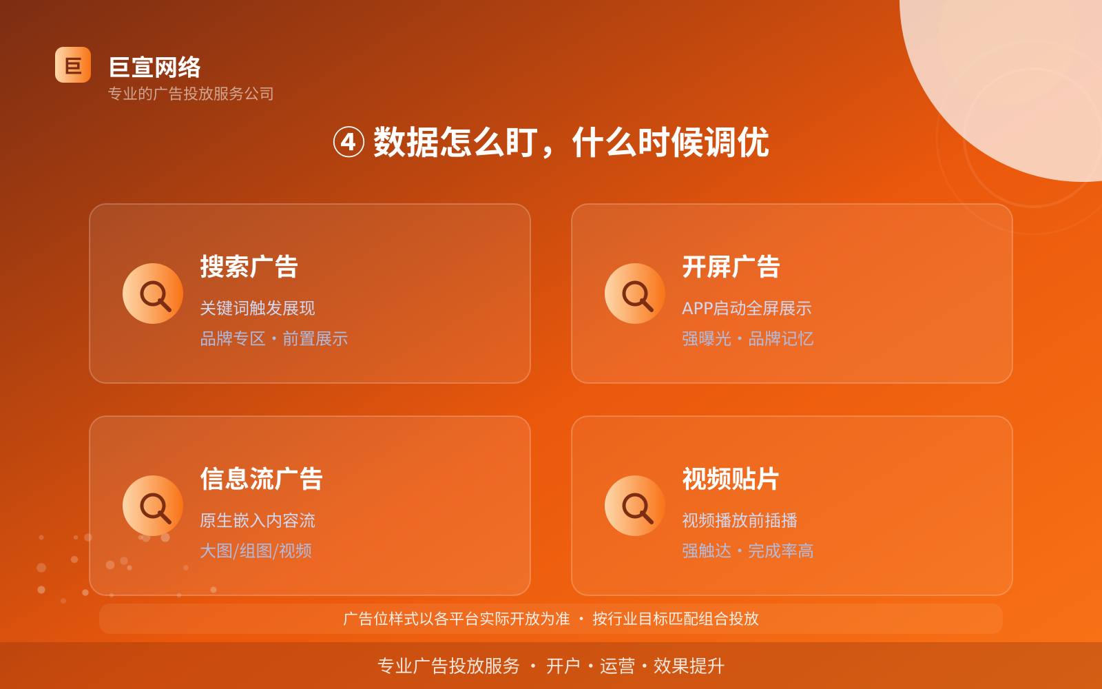 ④ 数据怎么盯,什么时候调优(效果数据维度) ④ 数据怎么盯,什么时候调优(效果数据维度)