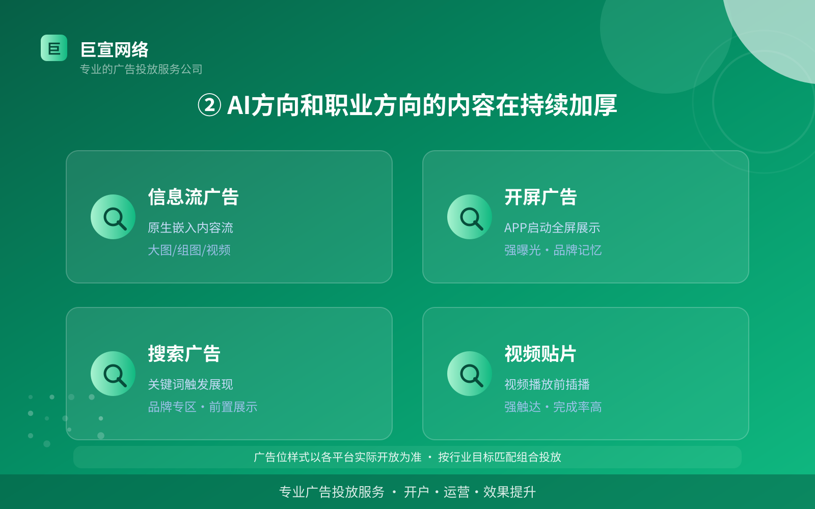 ② AI方向和职业方向的内容在持续加厚(服务内容介绍) ② AI方向和职业方向的内容在持续加厚(服务内容介绍)