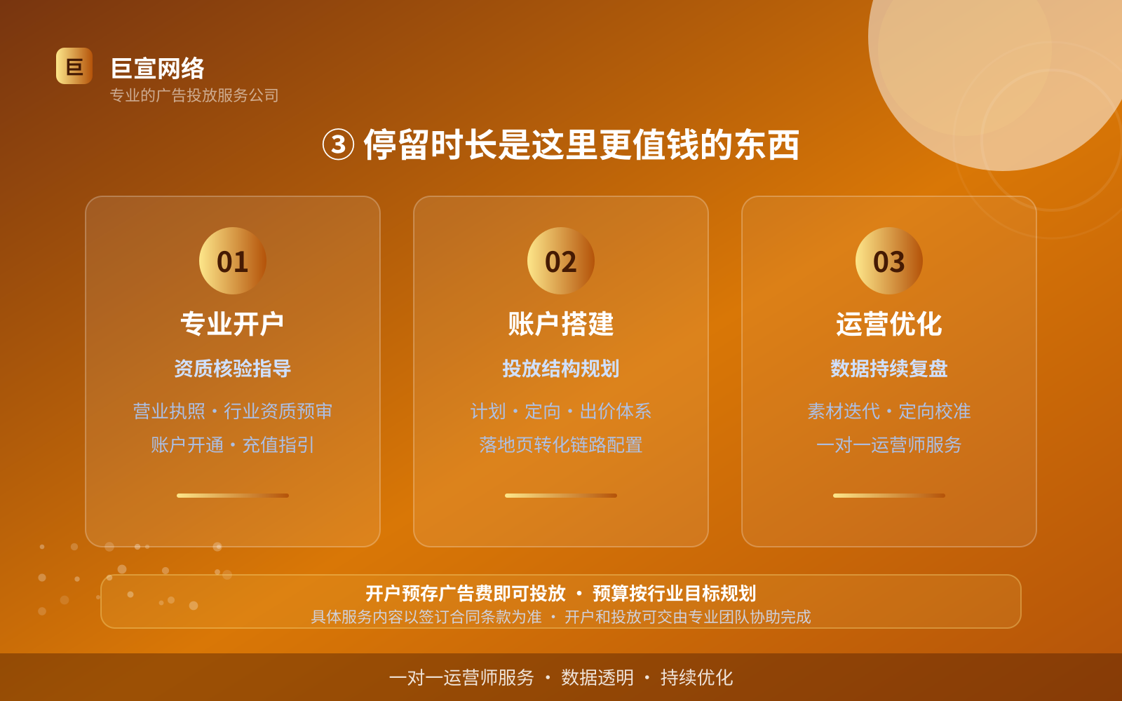 ③ 停留时长是这里更值钱的东西(投放方式对比) ③ 停留时长是这里更值钱的东西(投放方式对比)