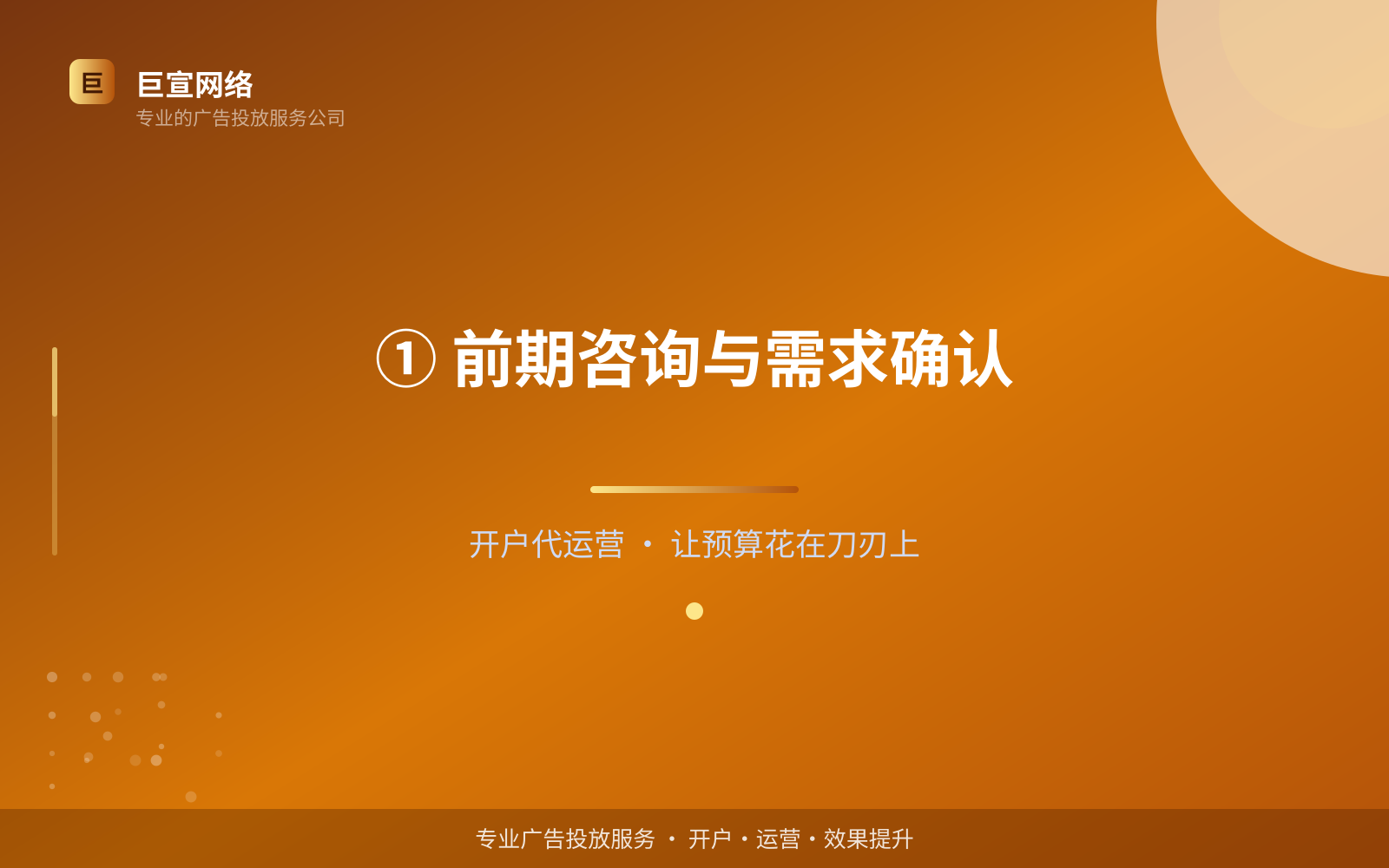 ① 前期咨询与需求确认(服务内容介绍) ① 前期咨询与需求确认(服务内容介绍)
