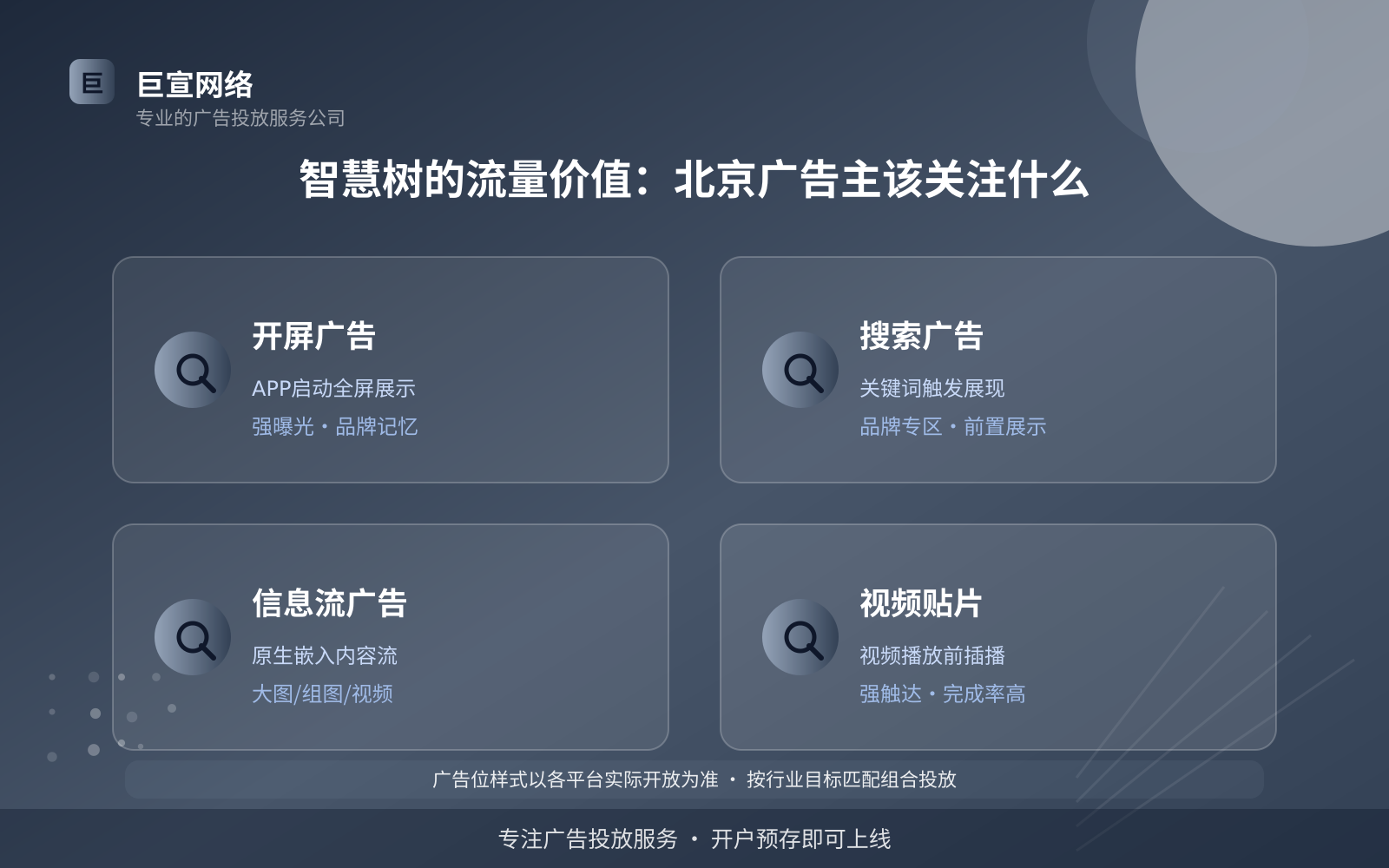 智慧树的流量价值:北京广告主该关注什么(投放总览) 智慧树的流量价值:北京广告主该关注什么(投放总览)