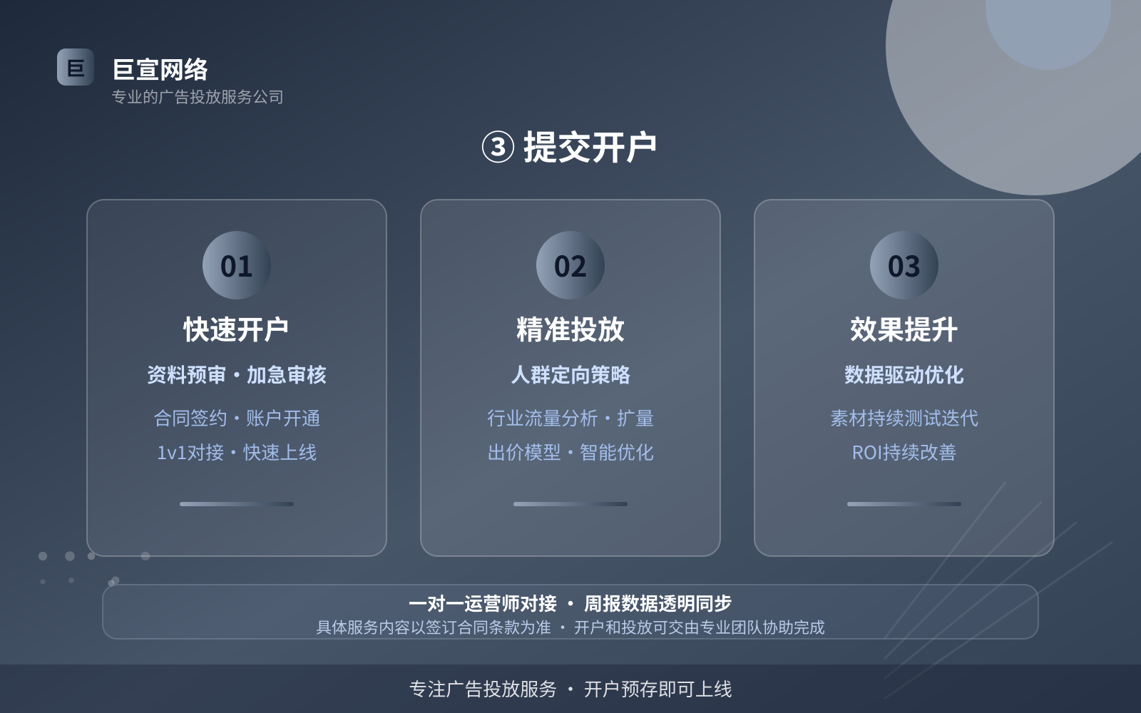 ③ 提交开户(效果数据维度) ③ 提交开户(效果数据维度)