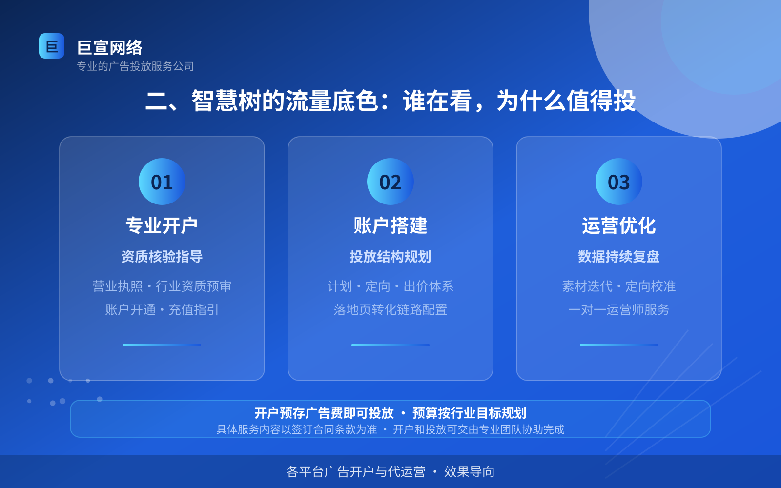 二、智慧树的流量底色:谁在看,为什么值得投(费用与预算参考) 二、智慧树的流量底色:谁在看,为什么值得投(费用与预算参考)