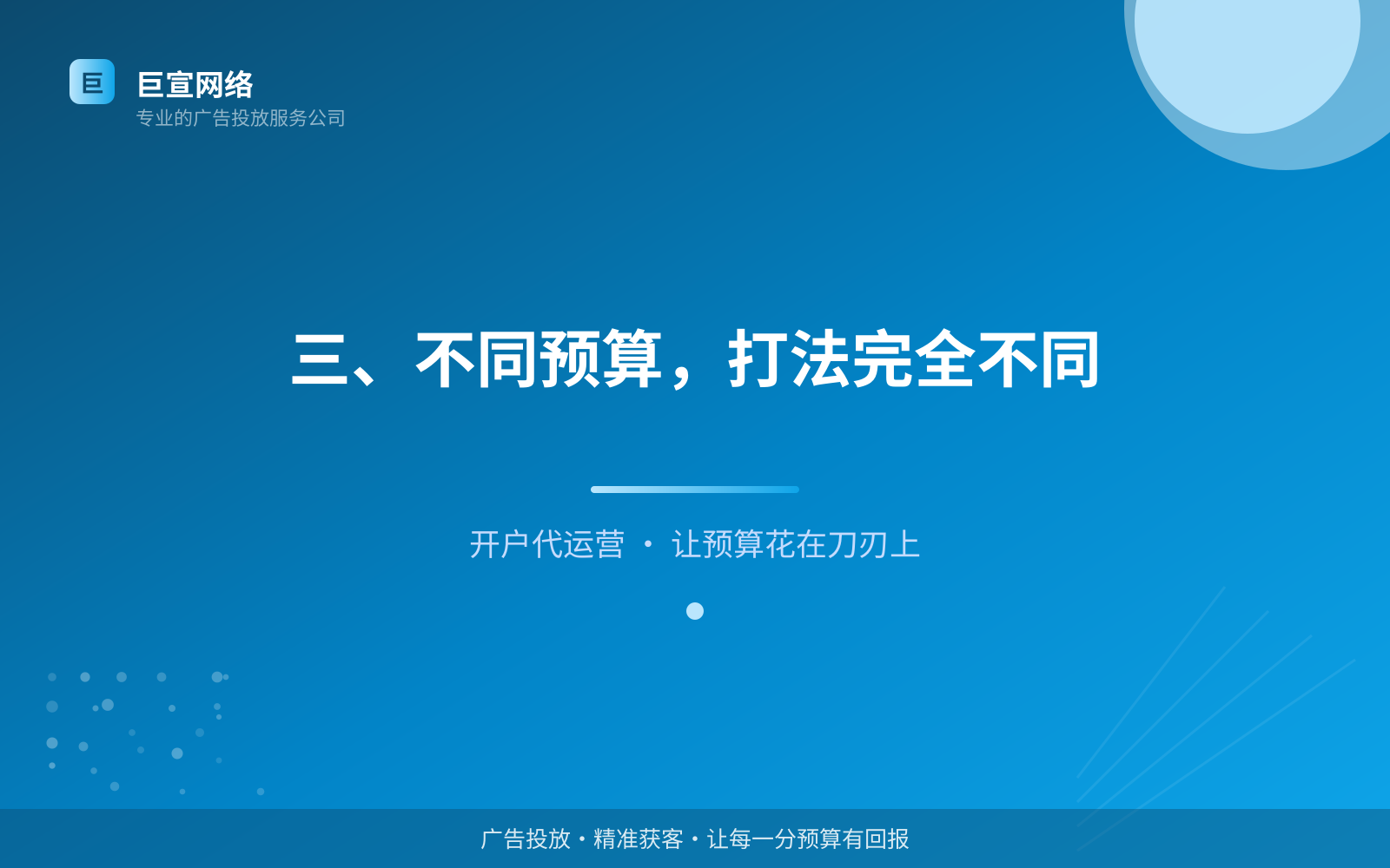 三、不同预算,打法完全不同(开户流程图解) 三、不同预算,打法完全不同(开户流程图解)