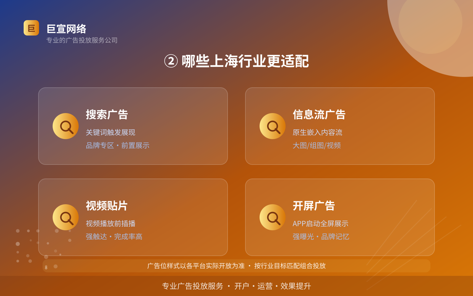 ② 哪些上海行业更适配(服务内容介绍) ② 哪些上海行业更适配(服务内容介绍)