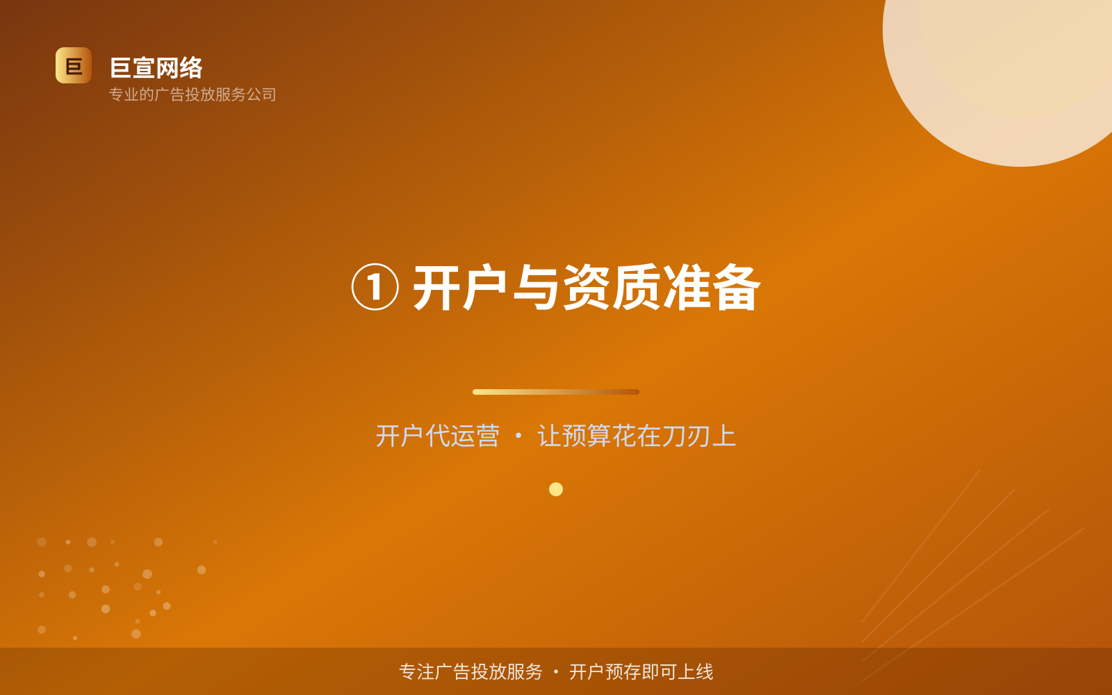 ① 开户与资质准备(效果数据维度) ① 开户与资质准备(效果数据维度)